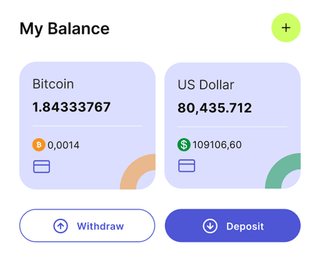 Cofmint Markets automated trading solution dashboard overview
